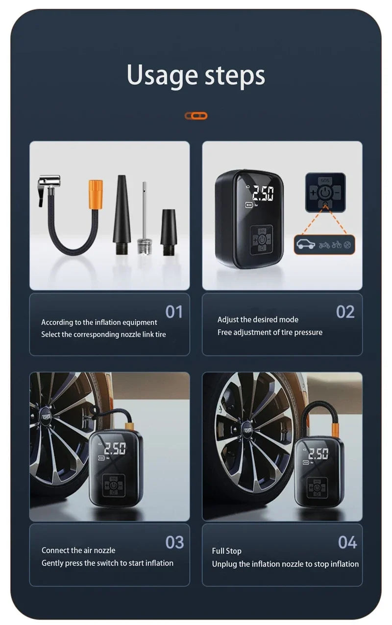 Portable  Electric Tire Inflator Pump  Wireless Car Air Compressor 150PSI Mini Car Air Pump For Car Motorcycle Bicycle Tire